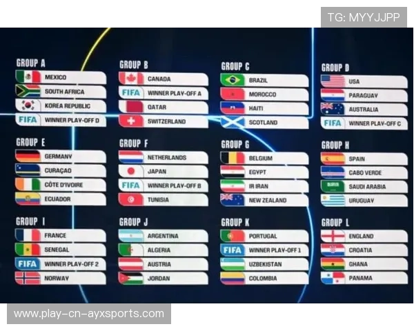 2026世界杯抽签最戏剧性的瞬间引发全场惊呼